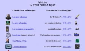 Histoire de l'Informatique